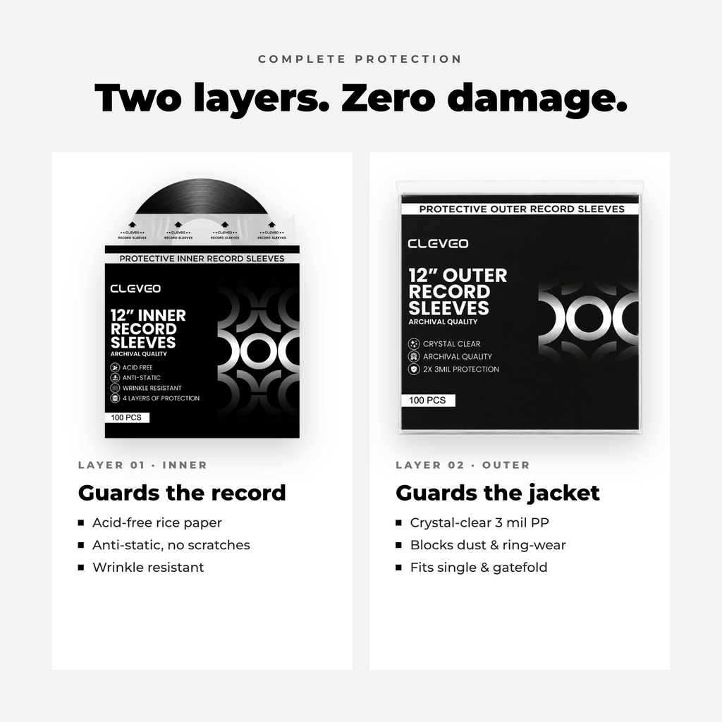 Cleveo Vinyl Record Inner & Outer Sleeves — Record Protection Pack