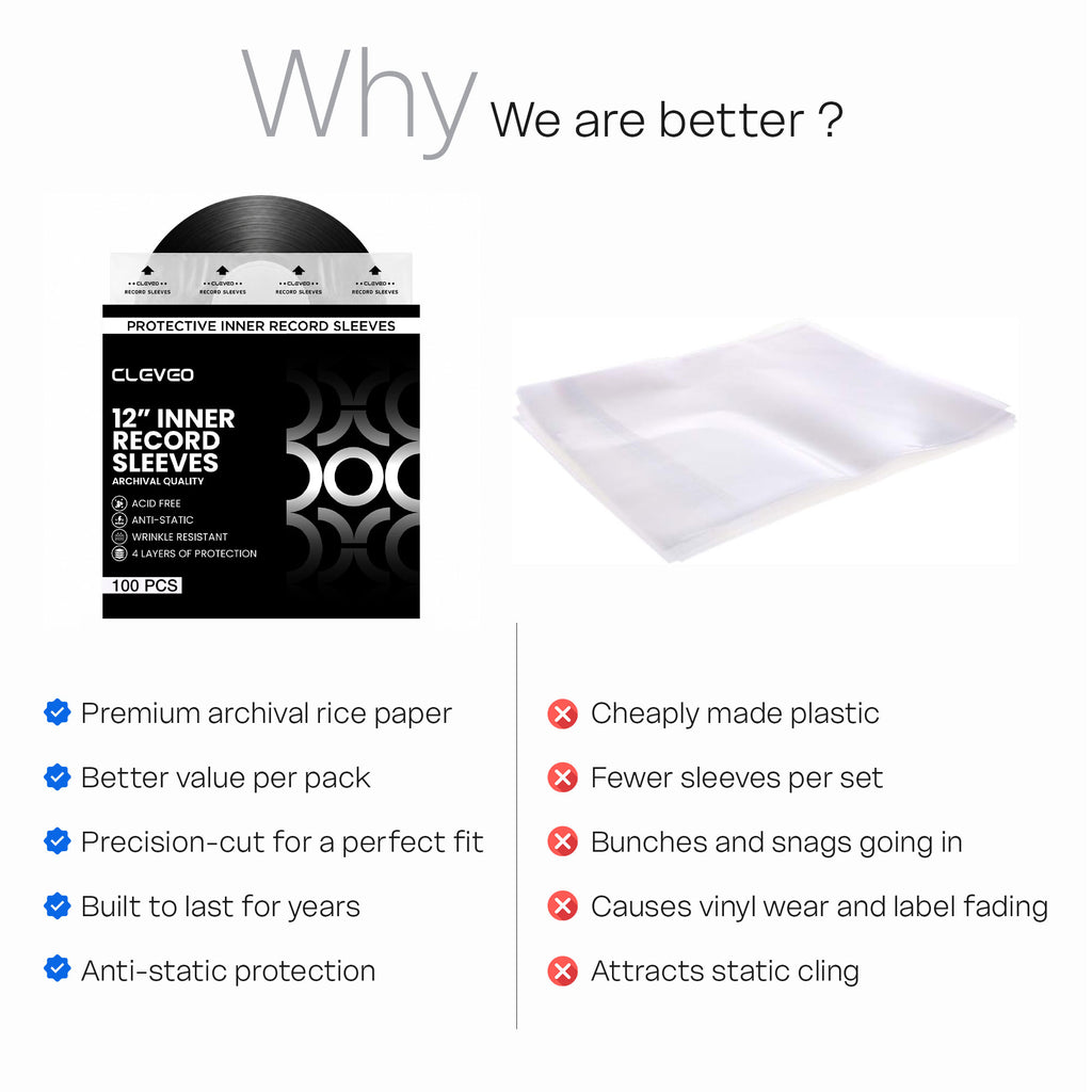 Cleveo Anti-Static Vinyl Record Inner Sleeves - 12" Rice Paper Acid-Free LP Sleeves - Clear Archival Quality - Premium Protection for Records Against Dust, Dirt, Scratches & Static