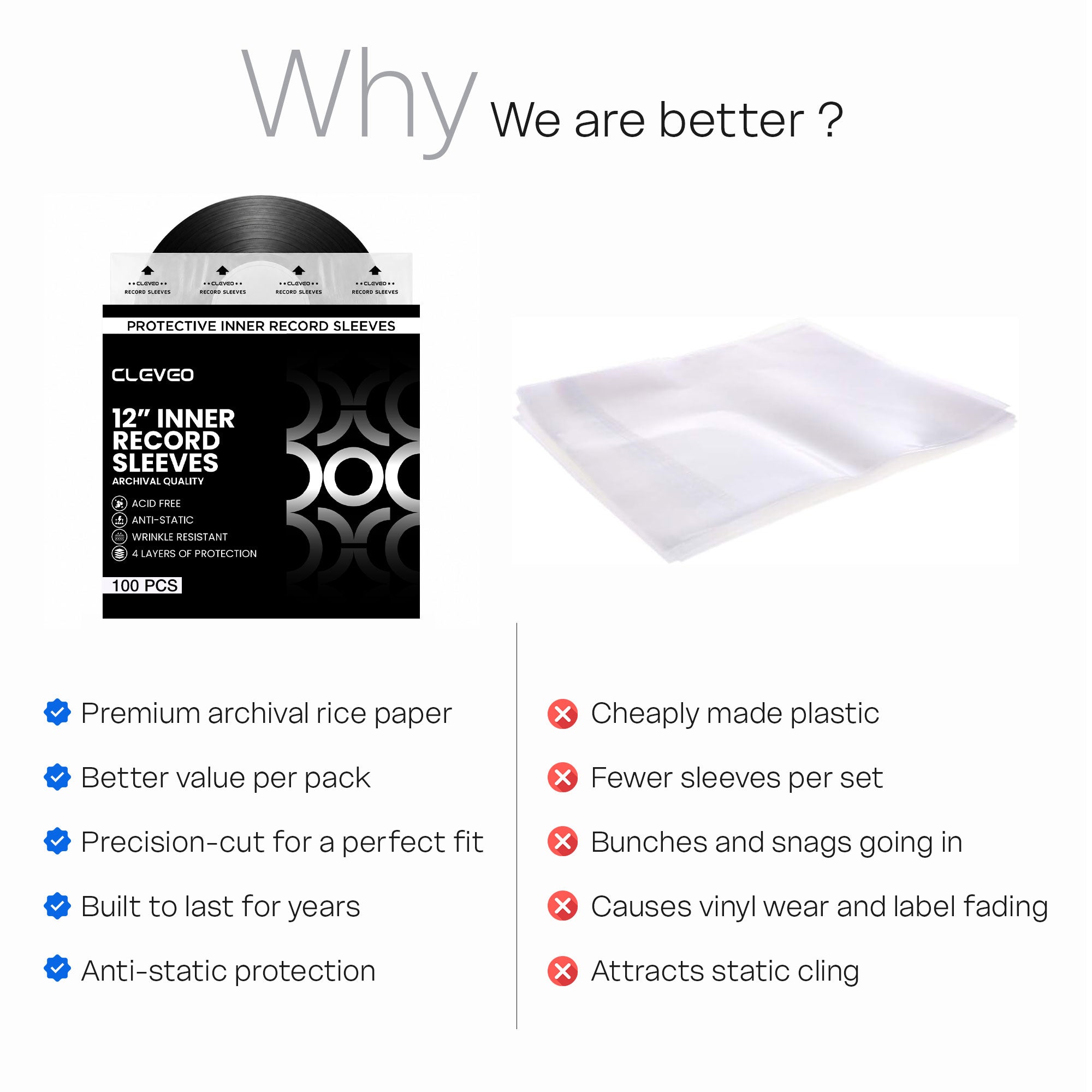 Cleveo Anti-Static Vinyl Record Inner Sleeves - 12" Rice Paper Acid-Free LP Sleeves - Clear Archival Quality - Premium Protection for Records Against Dust, Dirt, Scratches & Static